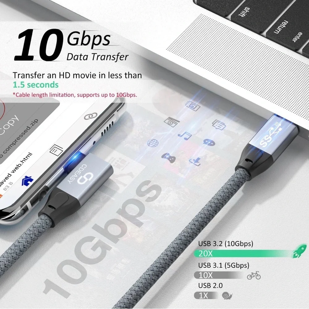 CDEASY USB-C to USB-C Cable